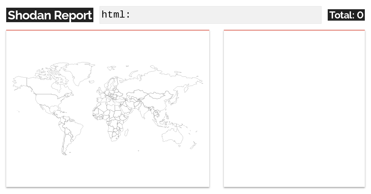 what-is-api-design